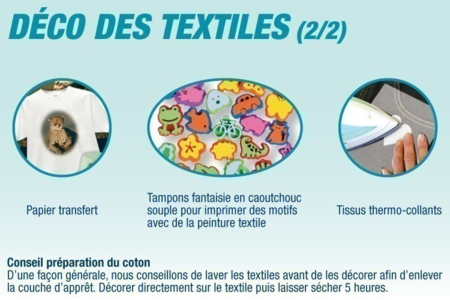 Casquette en coton blanc - Tutos Objets décorés – 10doigts.fr